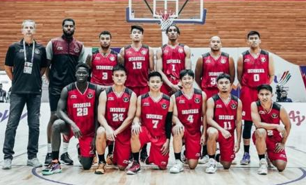 Profil Tim Bola Basket Unggulan Strategi Dan Prestasi